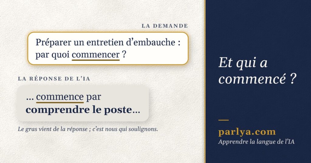 Une demande tapée à une IA, « Préparer un entretien d’embauche : par quoi commencer ? », et le début de sa réponse, « commence par comprendre le poste », avec la question « Et qui a commencé ? » et l’adresse parlya.com.